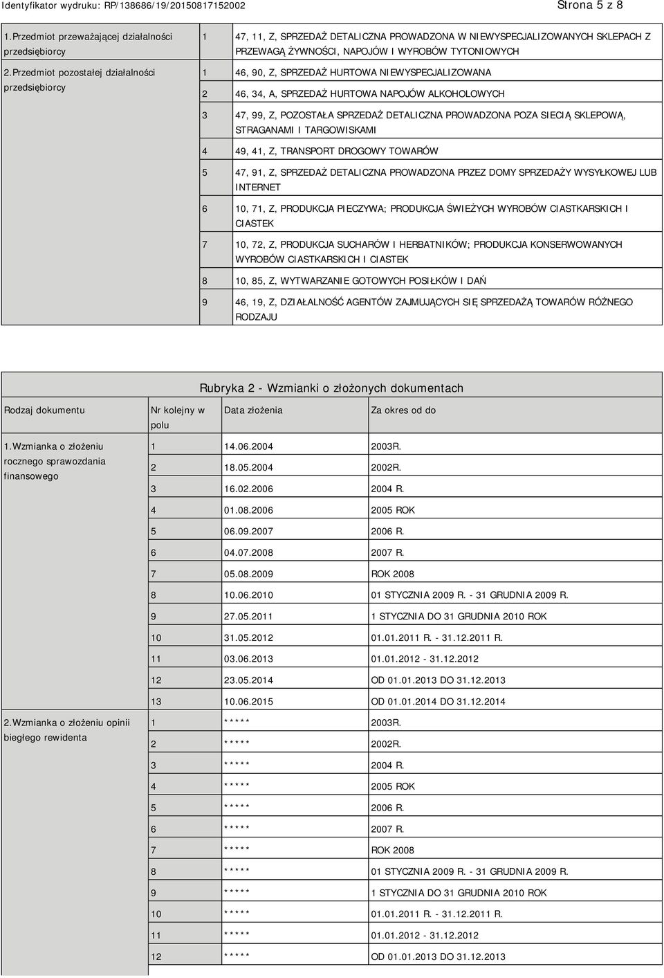 HURTOWA WYSPECJALIZOWANA 2 46, 34, A, SPRZEDAŻ HURTOWA NAPOJÓW ALKOHOLOWYCH 3 47, 99, Z, POZOSTAŁA SPRZEDAŻ DETALICZNA PROWADZONA POZA SIECIĄ SKLEPOWĄ, STRAGANAMI I TARGOWISKAMI 4 49, 41, Z,