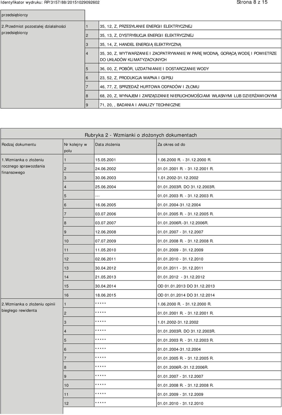 WYTWARZANIE I ZAOPATRYWANIE W PARĘ WODNĄ, GORĄCĄ WODĘ I POWIETRZE DO UKŁADÓW KLIMATYZACYJNYCH 5 36, 00, Z, POBÓR, UZDATNIANIE I DOSTARCZANIE WODY 6 23, 52, Z, PRODUKCJA WAPNA I GIPSU 7 46, 77, Z,