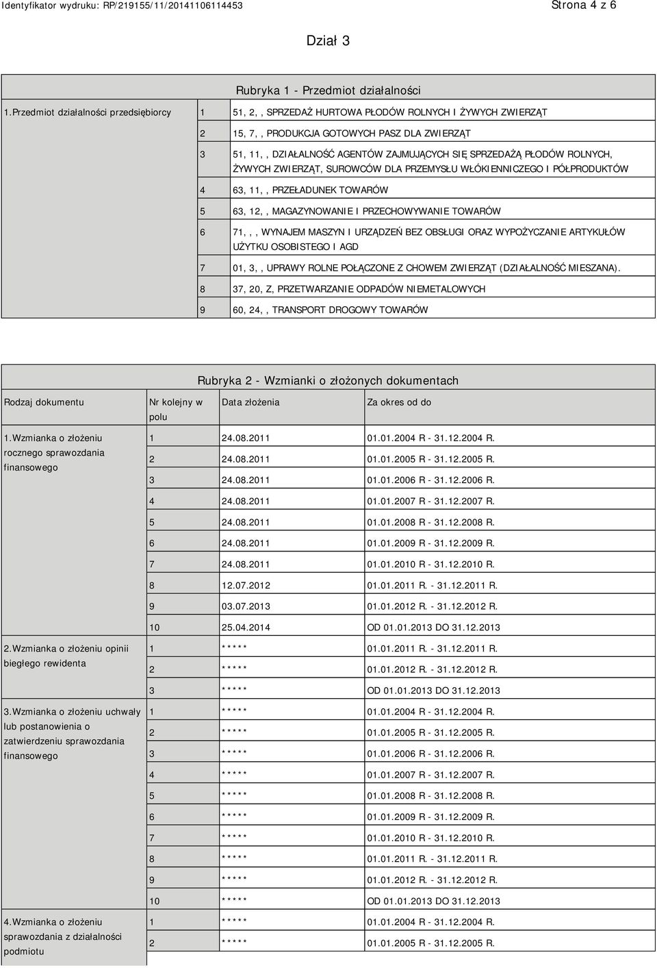 SPRZEDAŻĄ PŁODÓW ROLNYCH, ŻYWYCH ZWIERZĄT, SUROWCÓW DLA PRZEMYSŁU WŁÓKIENNICZEGO I PÓŁPRODUKTÓW 4 63, 11,, PRZEŁADUNEK TOWARÓW 5 63, 12,, MAGAZYNOWA I PRZECHOWYWA TOWARÓW 6 71,,, WYNAJEM MASZYN I