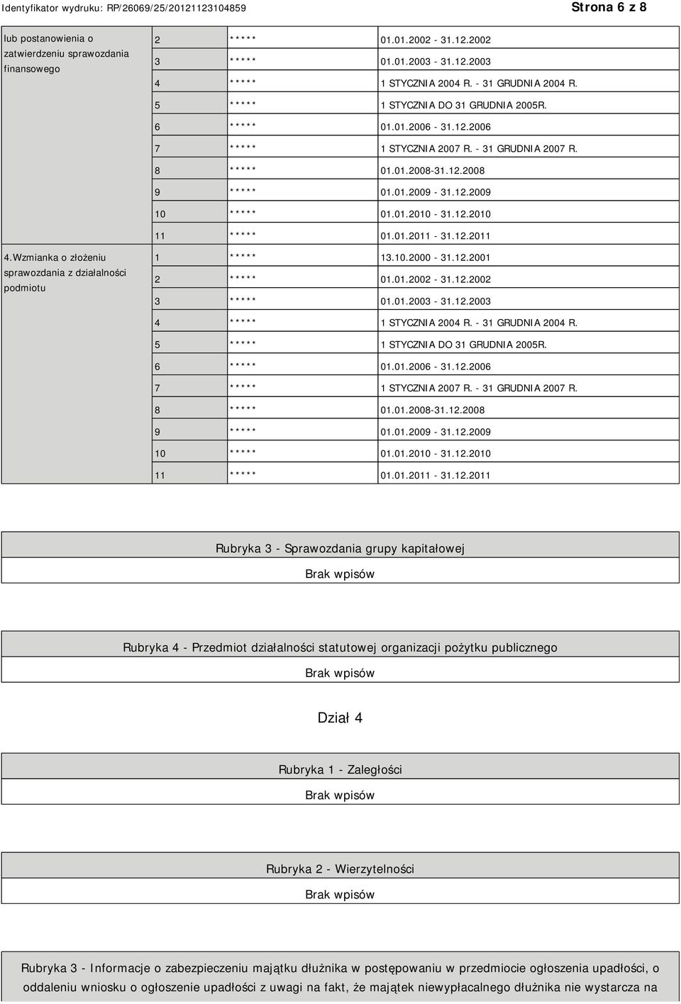 12.2010 11 ***** 01.01.2011-31.12.2011 4.Wzmianka o złożeniu sprawozdania z działalności podmiotu 1 ***** 13.10.2000-31.12.2001 2 ***** 01.01.2002-31.12.2002 3 ***** 01.01.2003-31.12.2003 4 ***** 1 STYCZNIA 2004 R.