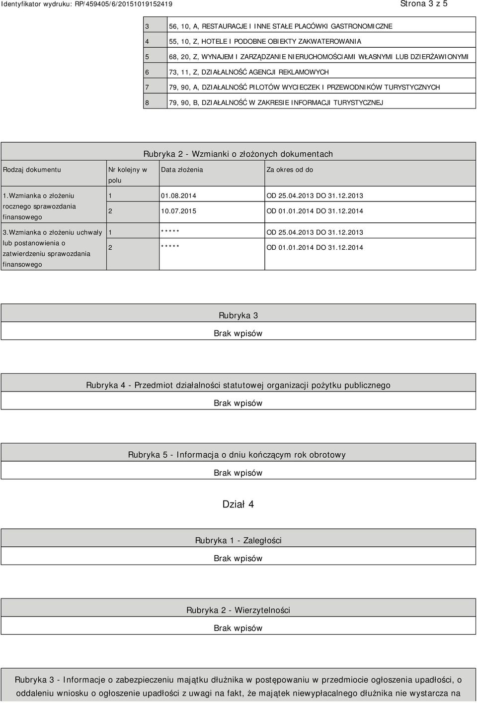 2 - Wzmianki o złożonych dokumentach Rodzaj dokumentu Nr kolejny w polu Data złożenia Za okres od do 1.Wzmianka o złożeniu rocznego sprawozdania finansowego 3.