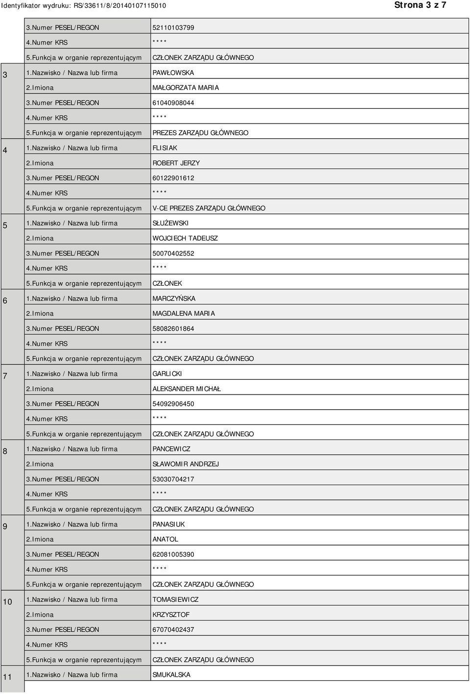 Numer PESEL/REGON 50070402552 CZŁONEK 6 1.Nazwisko / Nazwa lub firma MARCZYŃSKA MAGDALENA MARIA 3.Numer PESEL/REGON 58082601864 7 1.Nazwisko / Nazwa lub firma GARLICKI ALEKSANDER MICHAŁ 3.
