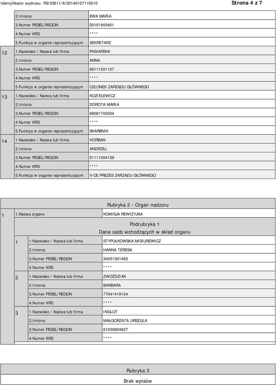 Numer PESEL/REGON 51111004139 V-CE PREZES ZARZĄDU GŁÓWNEGO Rubryka 2 - Organ nadzoru 1 1.Nazwa organu KOMISJA REWIZYJNA Podrubryka 1 Dane osób wchodzących w skład organu 1 1.