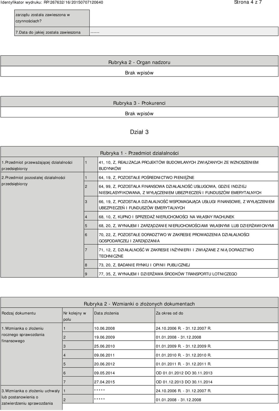 Przedmiot pozostałej działalności przedsiębiorcy 1 41, 10, Z, REALIZACJA PROJEKTÓW BUDOWLANYCH ZWIĄZANYCH ZE WZNOSZEM BUDYNKÓW 1 64, 19, Z, POZOSTAŁE POŚREDNICTWO PIENIĘŻNE 2 64, 99, Z, POZOSTAŁA