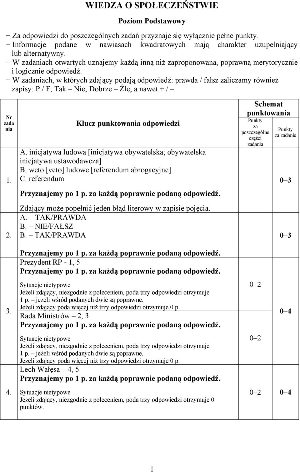 W zadaniach, w których zdający podają odpowiedź: prawda / fałsz zaliczamy również zapisy: P / F; Tak Nie; Dobrze Źle; a nawet + /. Nr zada nia 1. 2. 3. 4. Klucz punktowania odpowiedzi A.