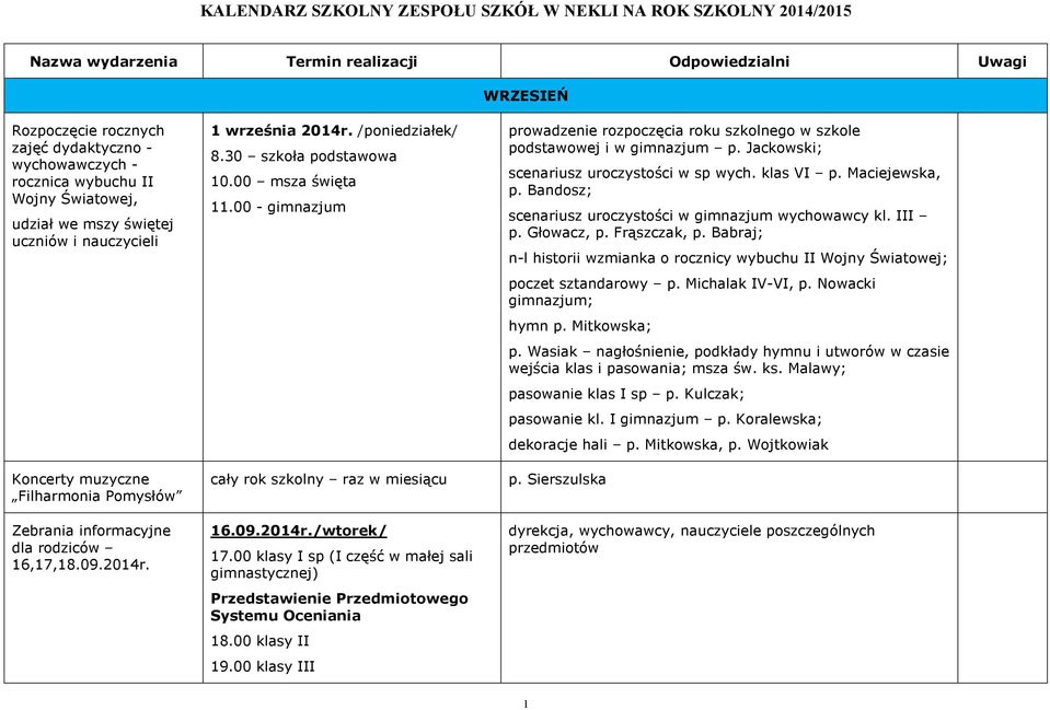 00 - gimnazjum prowadzenie rozpoczęcia roku szkolnego w szkole podstawowej i w gimnazjum p. Jackowski; scenariusz uroczystości w sp wych. klas VI p. Maciejewska, p.