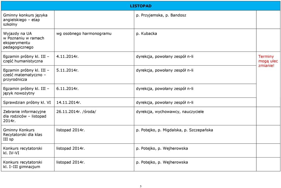 Egzamin próbny kl. III język nowoŝytny 6.11.2014r. dyrekcja, powołany zespół n-li Sprawdzian próbny kl. VI 14.11.2014r. dyrekcja, powołany zespół n-li Zebranie informacyjne dla rodziców listopad 2014r.