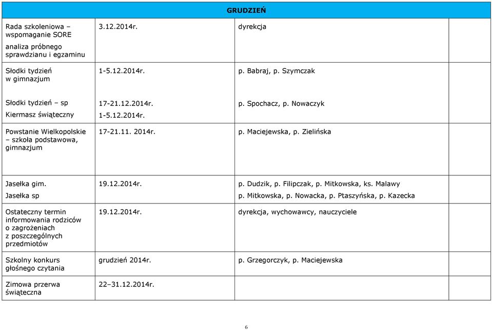 Zielińska Jasełka gim. Jasełka sp 19.12.2014r. p. Dudzik, p. Filipczak, p. Mitkowska, ks. Malawy p. Mitkowska, p. Nowacka, p. Ptaszyńska, p.