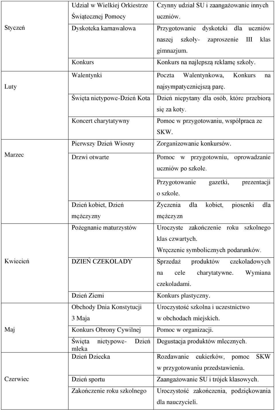 Luty Marzec Kwiecień Maj Czerwiec Walentynki Poczta Walentynkowa, Konkurs na najsympatyczniejszą parę. Święta nietypowe-dzień Kota Dzień niepytany dla osób, które przebiorą się za koty.