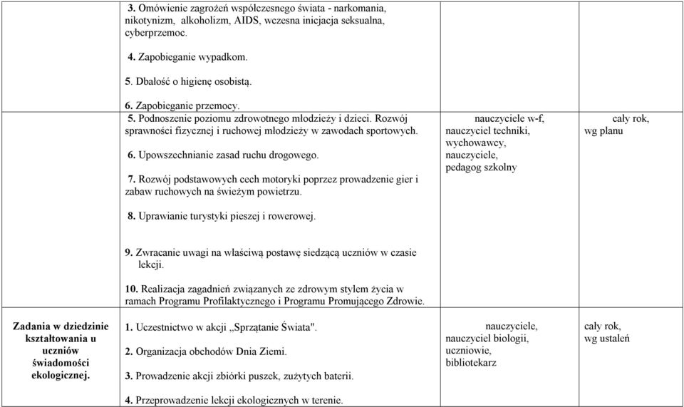 Rozwój podstawowych cech motoryki poprzez prowadzenie gier i zabaw ruchowych na świeżym powietrzu. nauczyciele w-f, nauczyciel techniki, pedagog szkolny, wg planu 8.