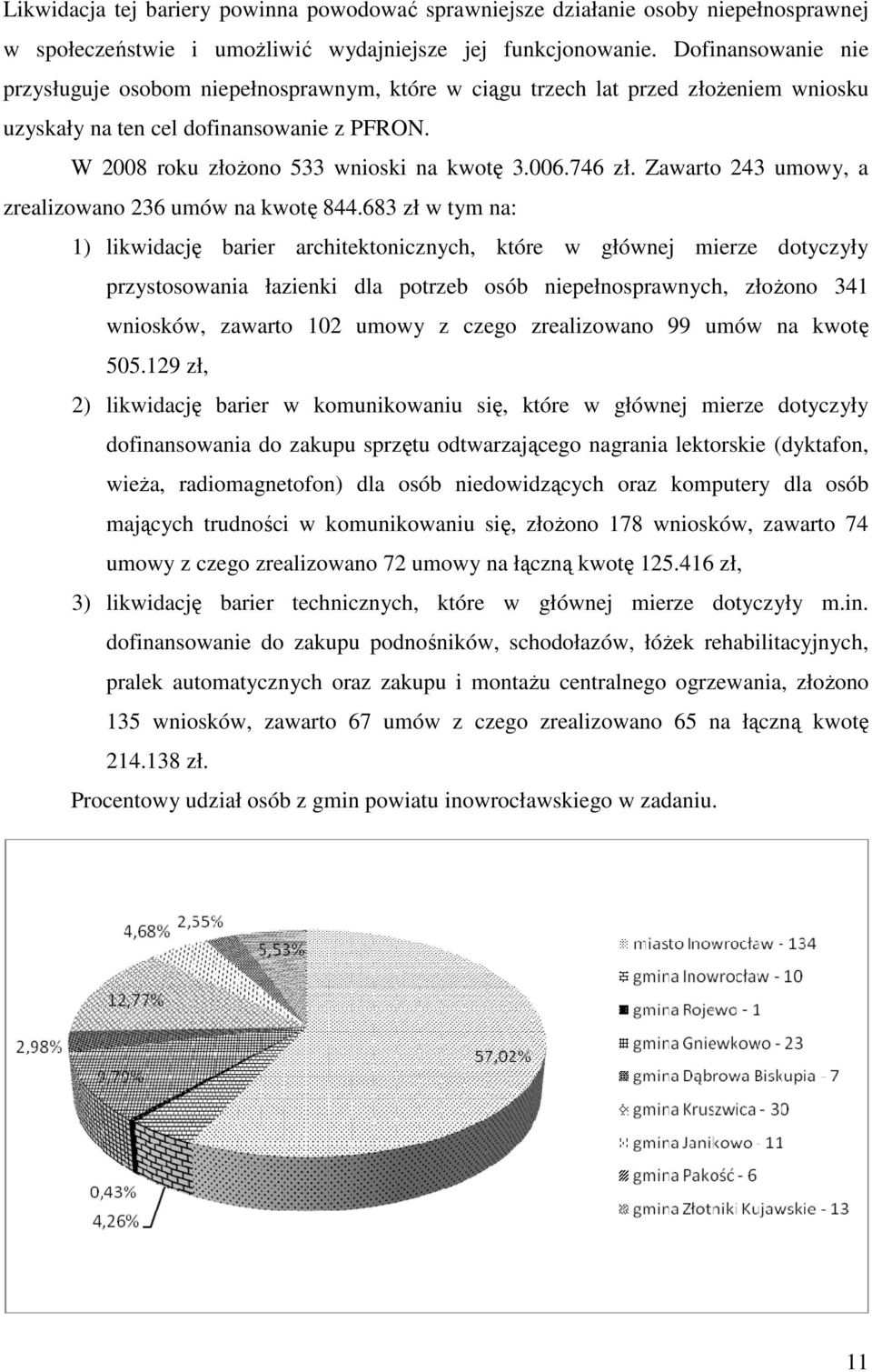 746 zł. Zawarto 243 umowy, a zrealizowano 236 umów na kwotę 844.