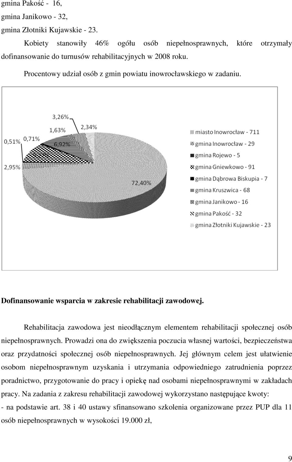 Rehabilitacja zawodowa jest nieodłącznym elementem rehabilitacji społecznej osób niepełnosprawnych.