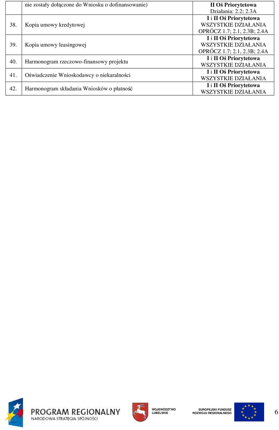 Harmonogram rzeczowo-finansowy projektu 41.