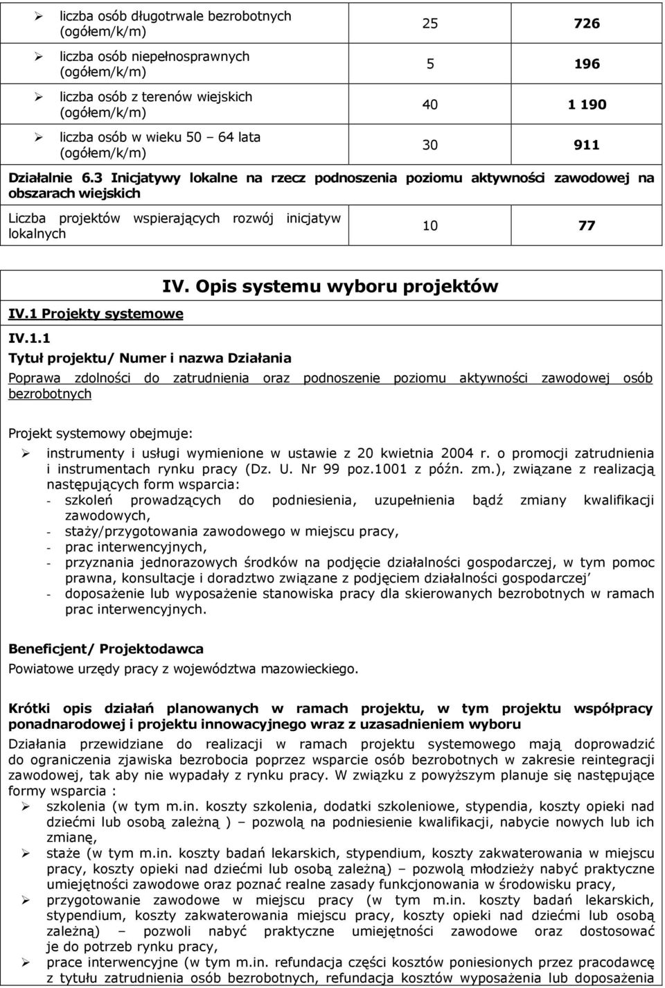 Opis systemu wyboru projektów Poprawa zdolności do zatrudnienia oraz podnoszenie poziomu aktywności zawodowej osób bezrobotnych Projekt systemowy obejmuje: instrumenty i usługi wymienione w ustawie z