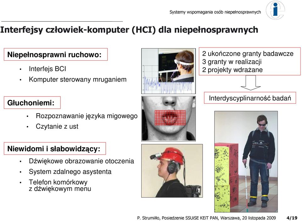 projekty wdrażane Interdyscyplinarność badań Rozpoznawanie języka migowego Czytanie z ust Niewidomi