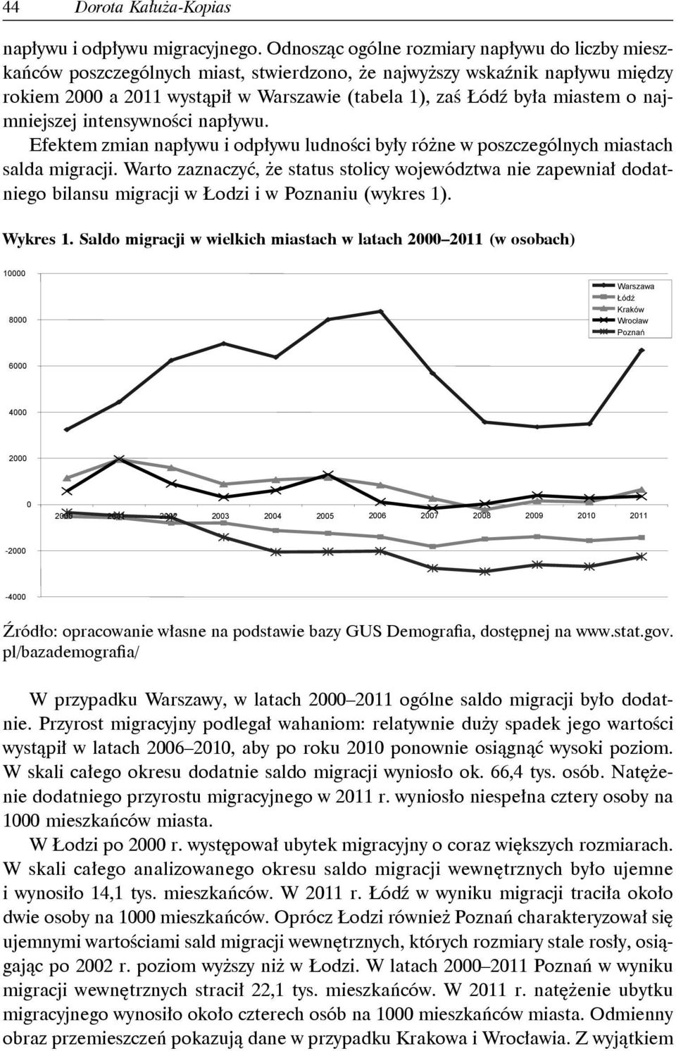 miastem o najmniejszej intensywności napływu. Efektem zmian napływu i odpływu ludności były różne w poszczególnych miastach salda migracji.