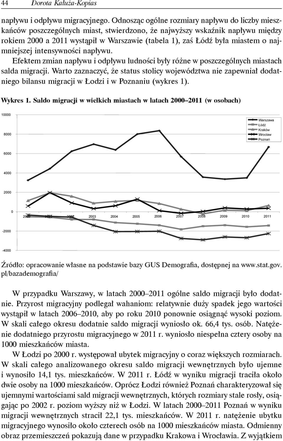 miastem o najmniejszej intensywności napływu. Efektem zmian napływu i odpływu ludności były różne w poszczególnych miastach salda migracji.