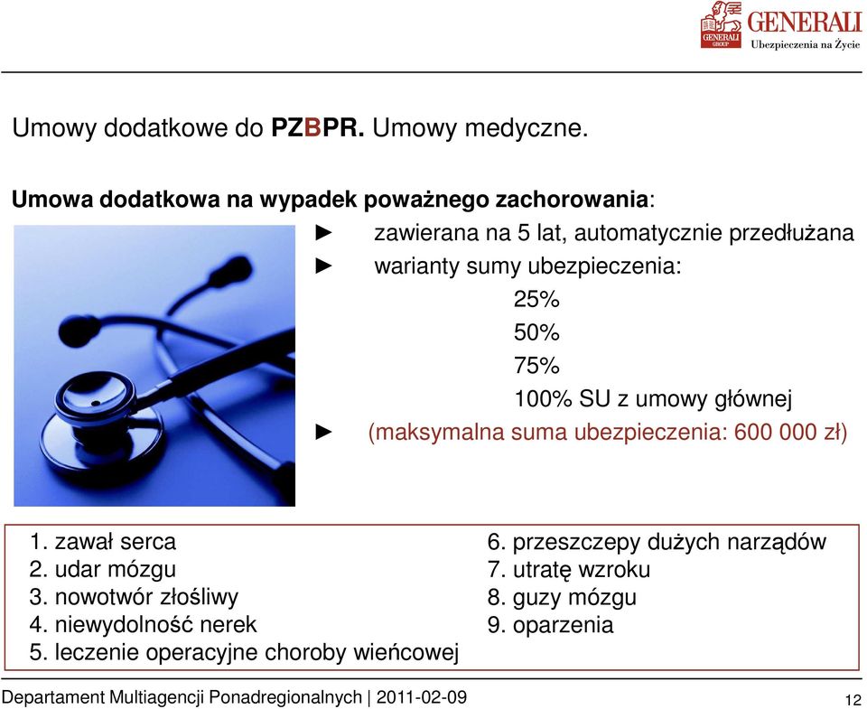 sumy ubezpieczenia: 25% 50% 75% 100% SU z umowy głównej (maksymalna suma ubezpieczenia: 600 000 zł) 1.