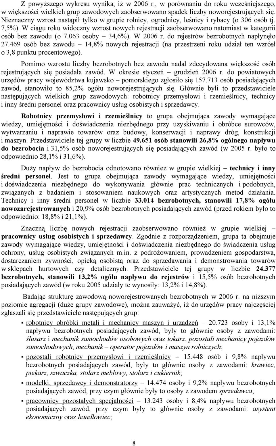 W ciągu roku widoczny wzrost nowych rejestracji zaobserwowano natomiast w kategorii osób bez zawodu (o 7.063 osoby 34,6%). W 2006 r. do rejestrów bezrobotnych napłynęło 27.