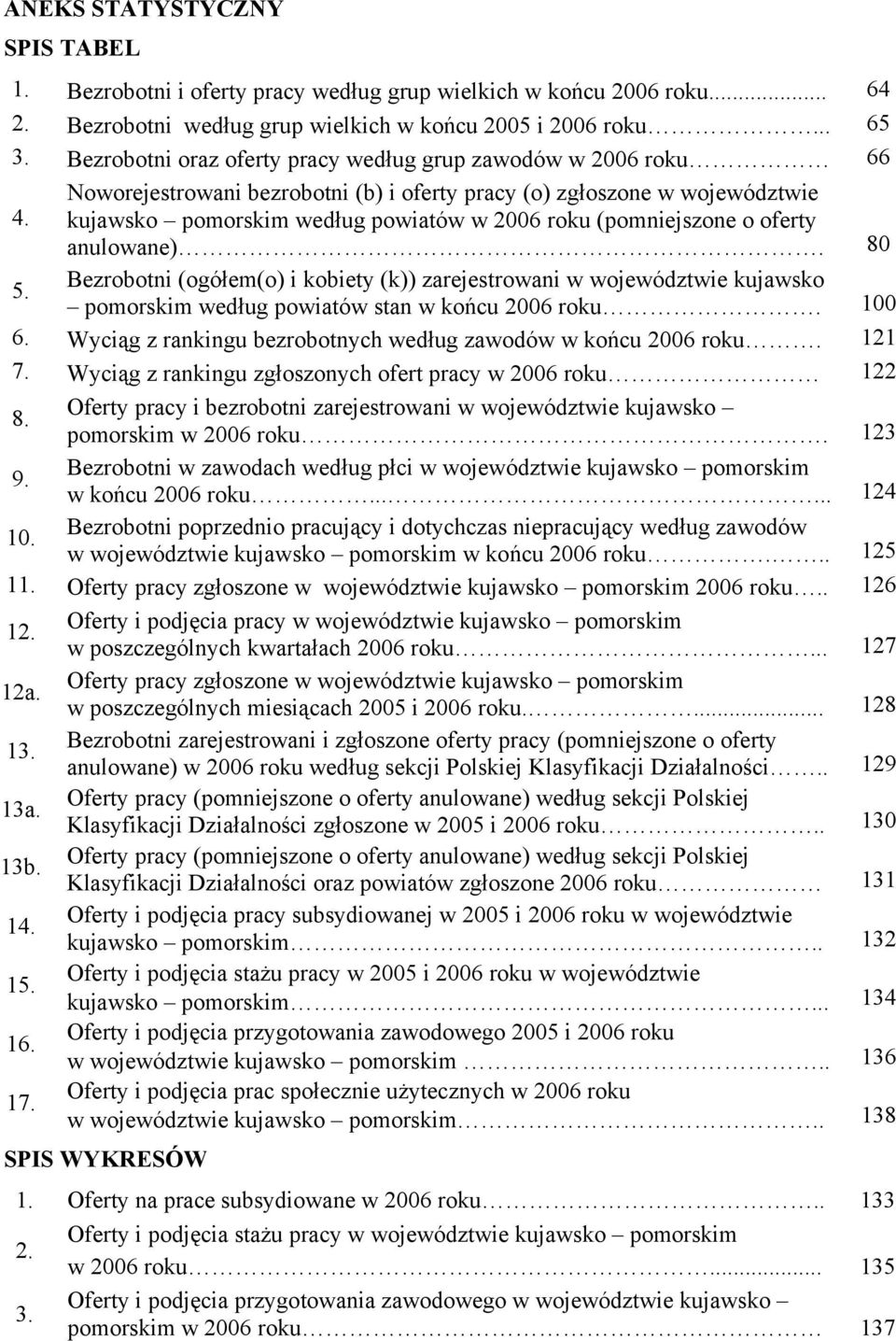 kujawsko pomorskim według powiatów w 2006 roku (pomniejszone o oferty anulowane). 80 5.
