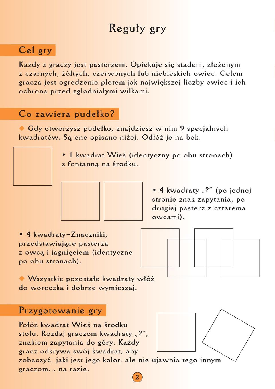 Są one opisane niżej. Odłóż je na bok. 1 kwadrat Wieś (identyczny po obu stronach) z fontanną na środku.