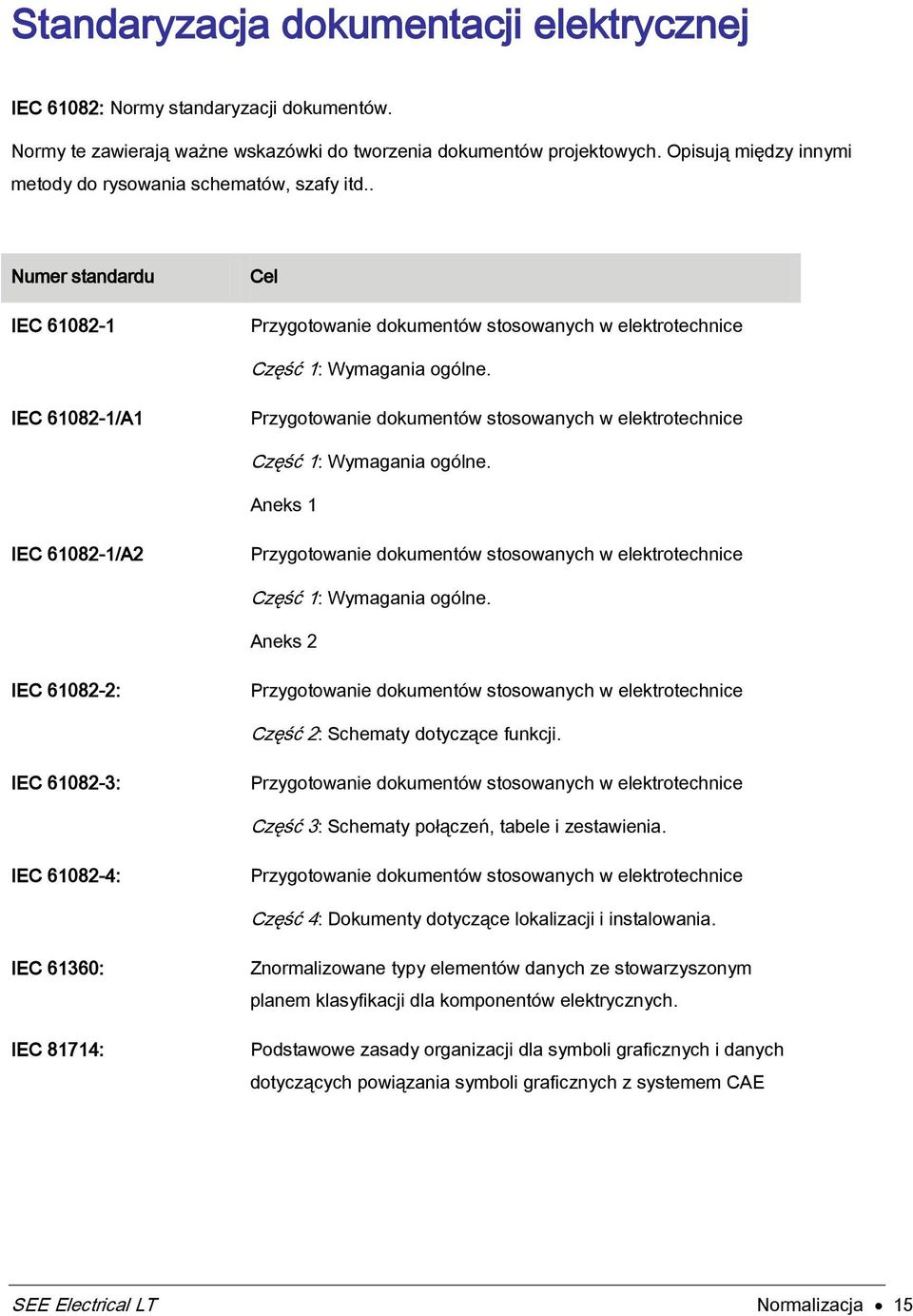 See Electrical Lt V6r1 Pdf
