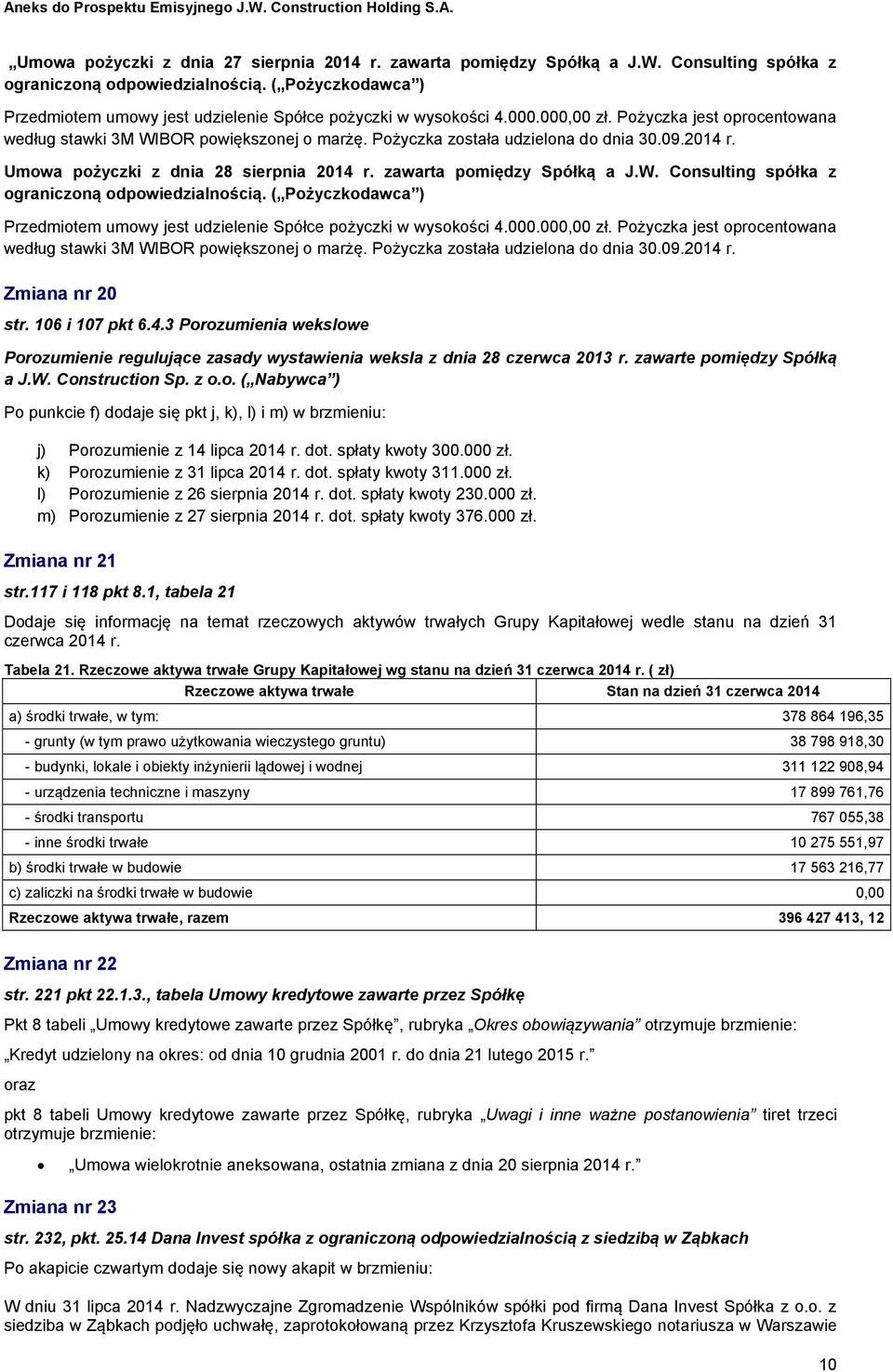 Pożyczka została udzielona do dnia 30.09.2014 r. Umowa pożyczki z dnia 28 sierpnia 2014 r. zawarta pomiędzy Spółką a J.W. Consulting spółka z ograniczoną odpowiedzialnością.
