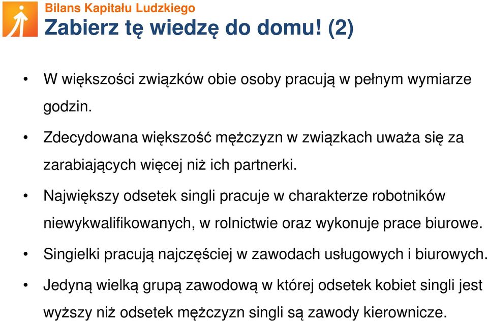 Największy odsetek singli pracuje w charakterze robotników niewykwalifikowanych, w rolnictwie oraz wykonuje prace biurowe.