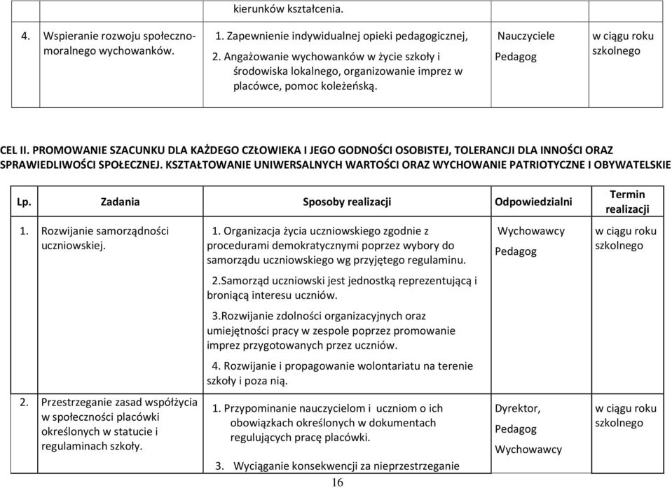 PROMOWANIE SZACUNKU DLA KAŻDEGO CZŁOWIEKA I JEGO GODNOŚCI OSOBISTEJ, TOLERANCJI DLA INNOŚCI ORAZ SPRAWIEDLIWOŚCI SPOŁECZNEJ.