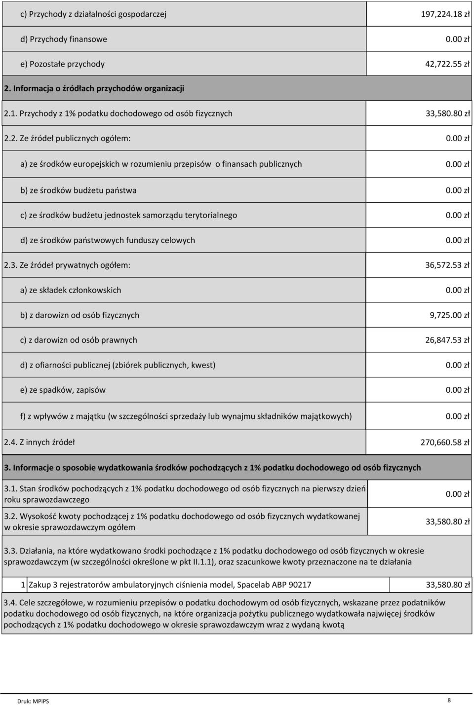 2. Ze rсdeё publicznych ogсёem: a) ze rodkсw europejskich w rozumieniu przepisсw o finansach publicznych b) ze rodkсw bud etu paяstwa c) ze rodkсw bud etu jednostek samorz du terytorialnego d) ze