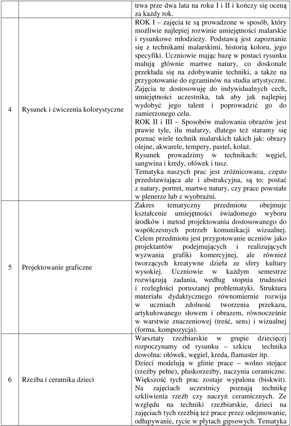 Podstawą jest zapoznanie się z technikami malarskimi, historią koloru, jego specyfiki.