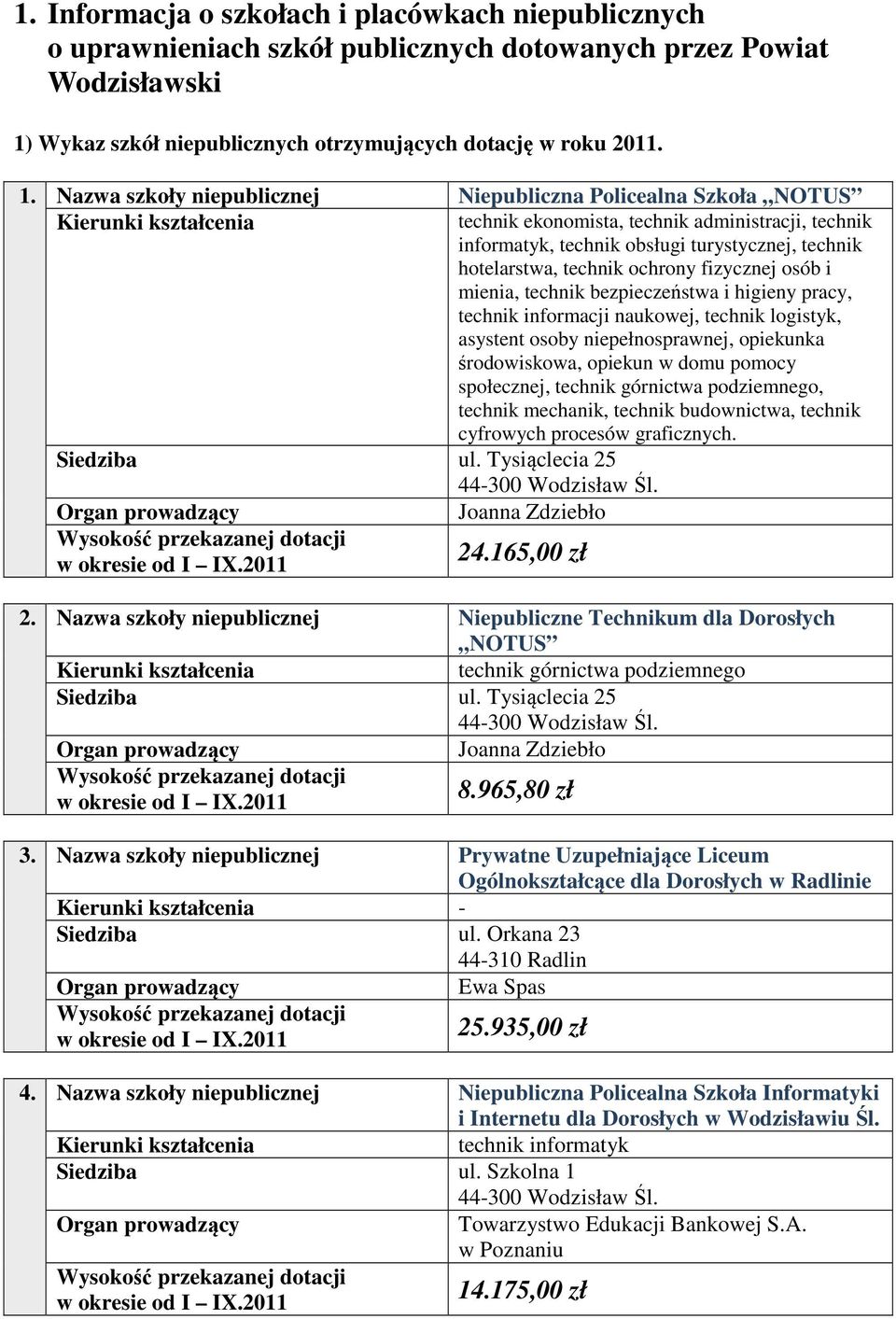 Nazwa szkoły niepublicznej Niepubliczna Policealna Szkoła NOTUS Kierunki kształcenia technik ekonomista, technik administracji, technik informatyk, technik obsługi turystycznej, technik hotelarstwa,