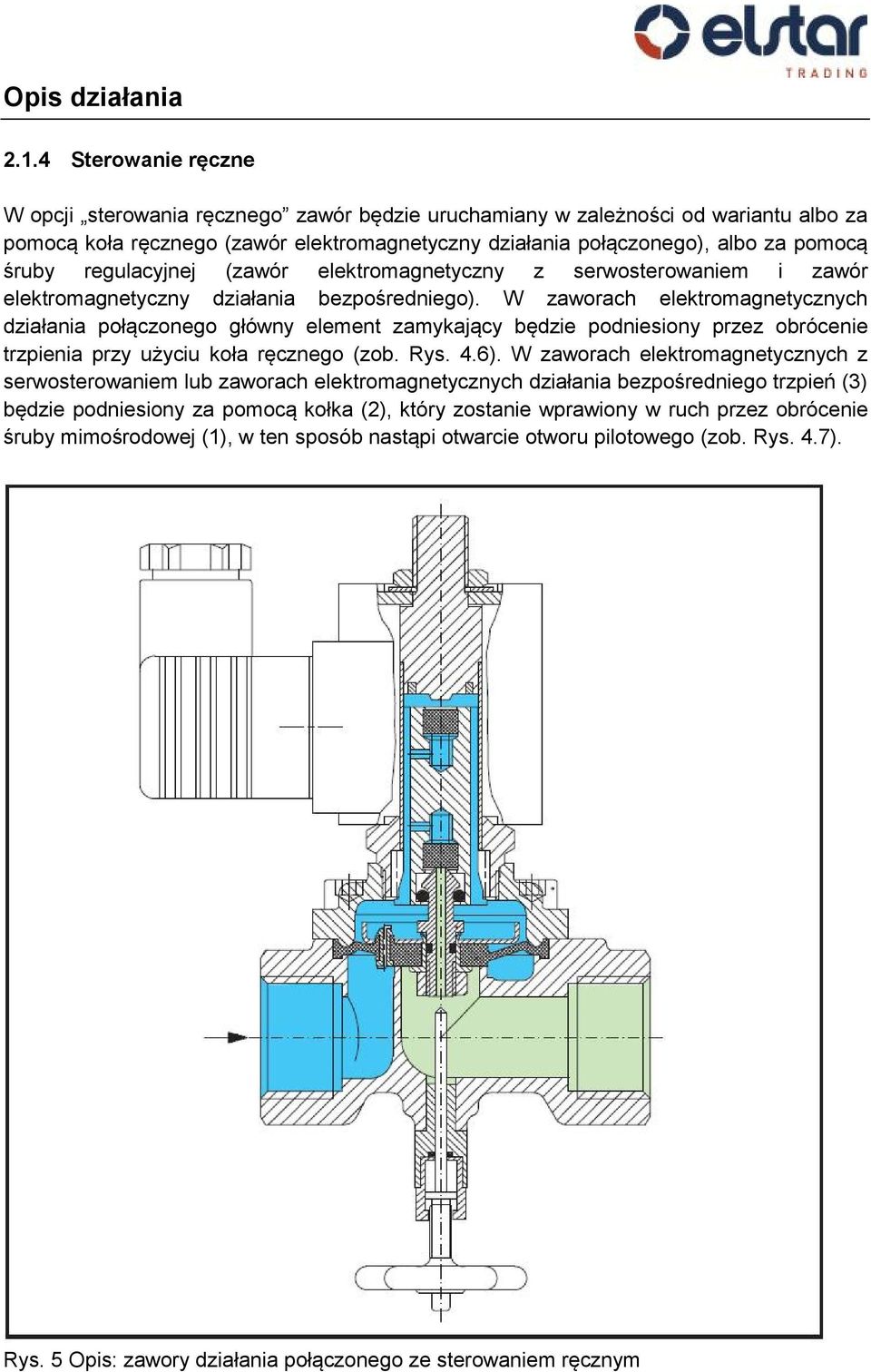 W zaworach elektromagnetycznych działania połączonego główny element zamykający będzie podniesiony przez obrócenie trzpienia przy użyciu koła ręcznego (zob. Rys. 4.6).