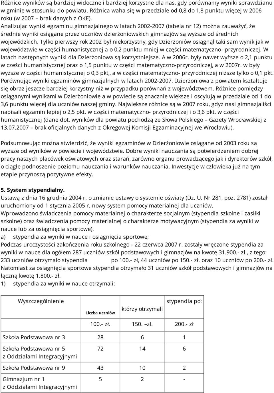 Analizując wyniki egzaminu gimnazjalnego w latach 2002-2007 (tabela nr 12) można zauważyć, że średnie wyniki osiągane przez uczniów dzierżoniowskich gimnazjów są wyższe od średnich wojewódzkich.