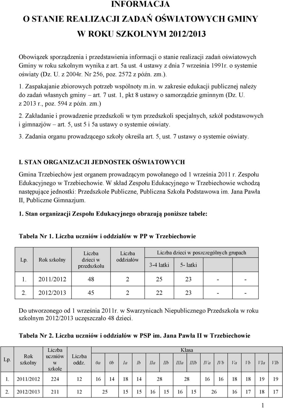 w zakresie edukacji publicznej należy do zadań własnych gminy art. 7 ust. 1, pkt 8 ustawy o samorządzie gminnym (Dz. U. z 2013 r., poz. 594 z późn. zm.) 2.