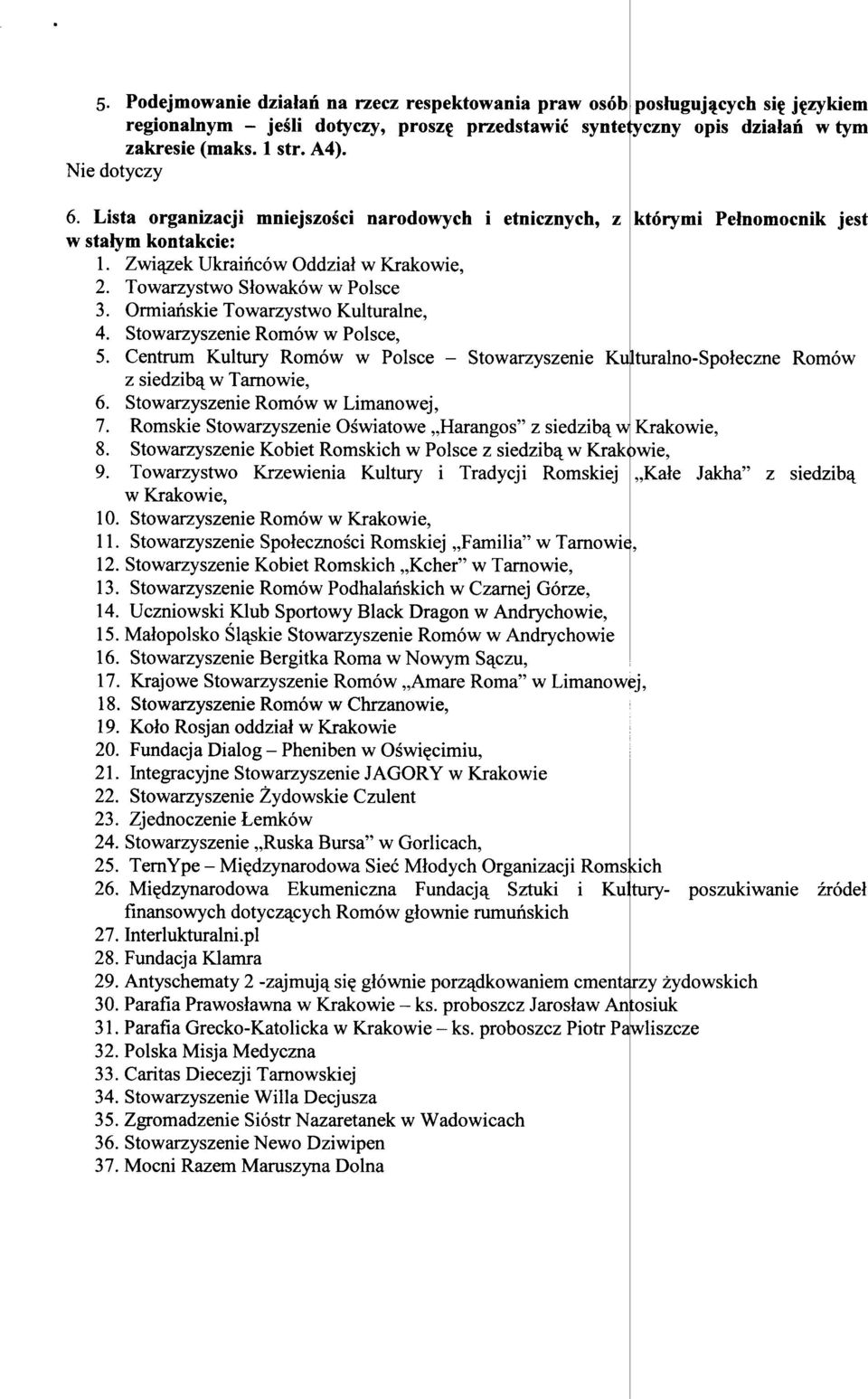 Ormianskie Towarzystwo Kulturalne, 4. Stowarzyszenie Romow w Polsce, 5. Centrum Kultury Romow w Polsce - Stowarzyszenie Ku lturalno-spoleczne Romow z siedzib^^ w Tamowie, 6.