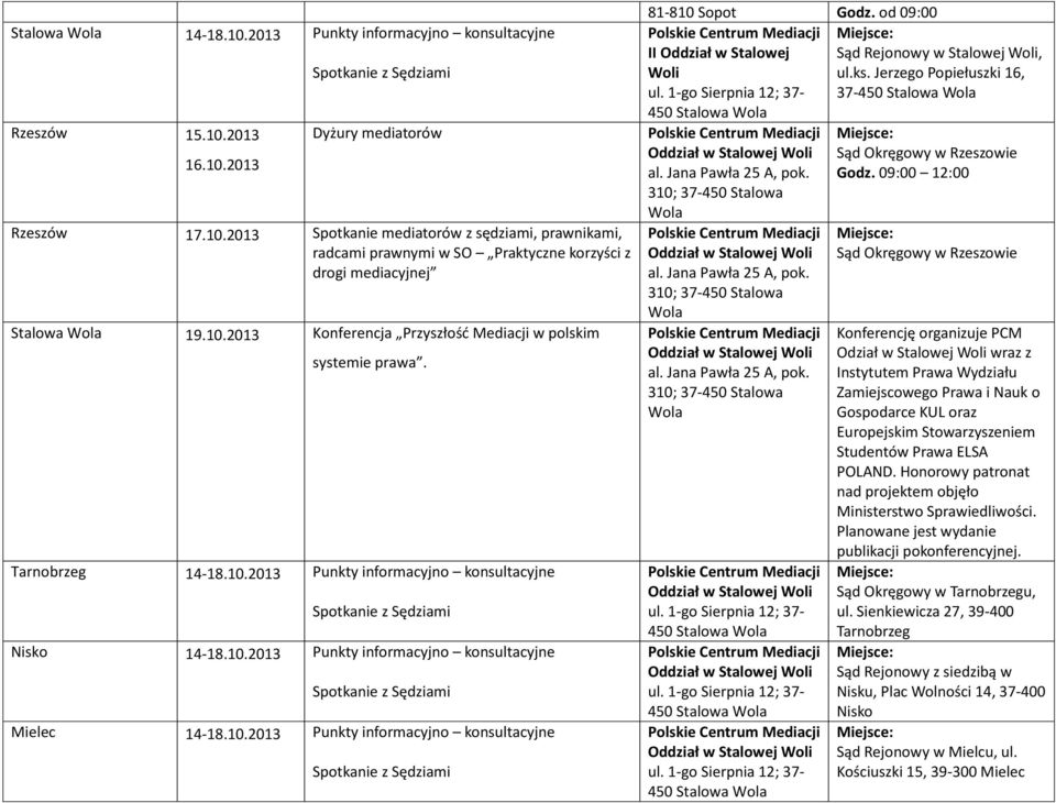 10.2013 Punkty informacyjno konsultacyjne Spotkanie z Sędziami 81-810 Sopot Godz. od 09:00 II Oddział w Stalowej Woli ul. 1-go Sierpnia 12; 37-450 Stalowa Wola Oddział w Stalowej Woli al.