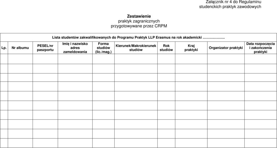 akademicki. Lp. Nr albumu PESEL/nr paszportu Imię i nazwisko adres zameldowania Forma studiów (lic./mag.