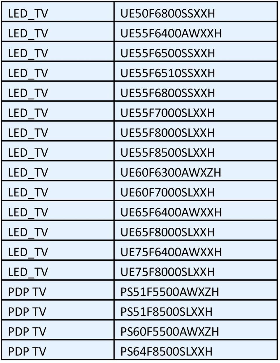 UE60F6300AWXZH UE60F7000SLXXH UE65F6400AWXXH UE65F8000SLXXH