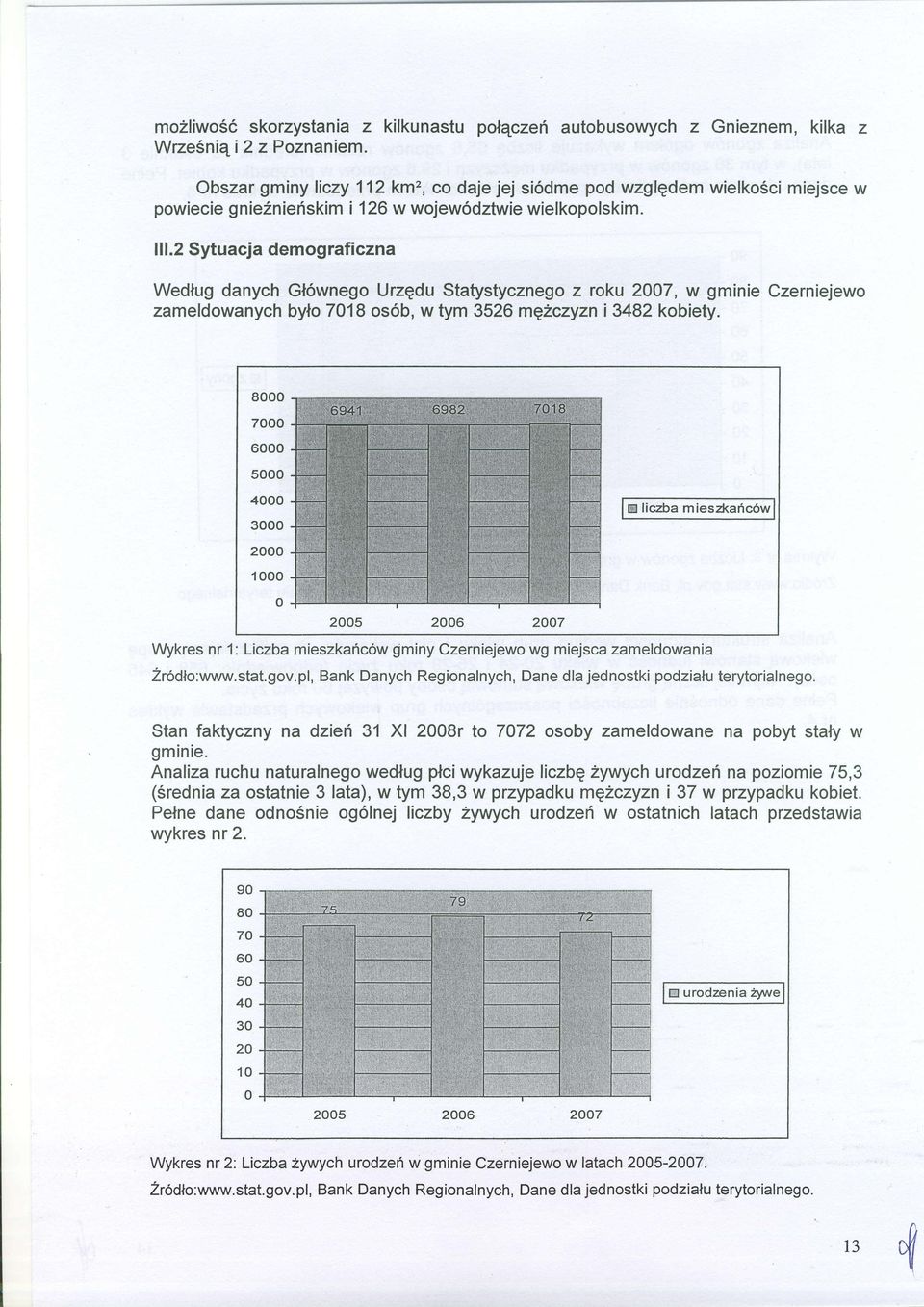 2 Sytuacja demgraficzna Wedlug danych Gl6wneg Urzgdu Statystyczneg z rku 27, w gminie Czerniejew zamefdwanych byl 718 s6b, w tym 3526 mqhczyzn i 3482 kbiety.