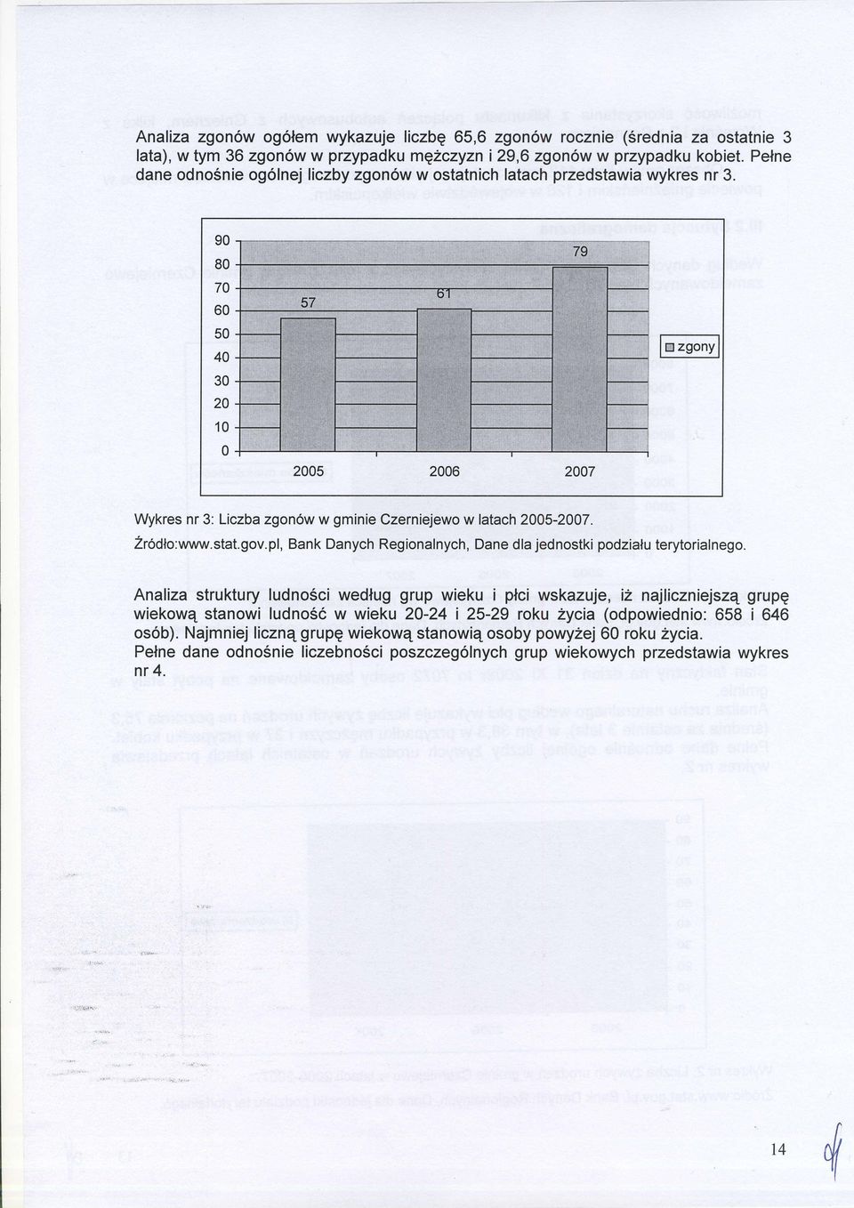 pl, Bank Danych Reginalnych, Dane dla jednstki pdzialu terytrialneg.