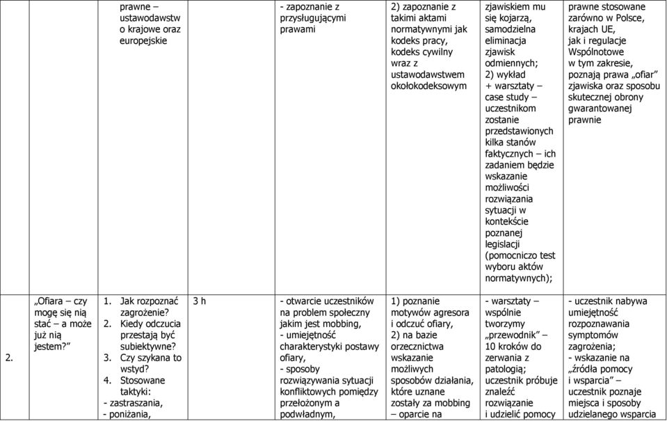 możliwości rozwiązania sytuacji w kontekście poznanej legislacji (pomocniczo test wyboru aktów normatywnych); prawne stosowane zarówno w Polsce, krajach UE, jak i regulacje Wspólnotowe w tym