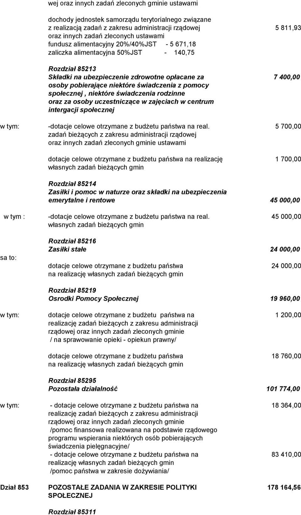 pomocy społecznej, niektóre świadczenia rodzinne oraz za osoby uczestniczące w zajęciach w centrum intergacji społecznej w tym: -dotacje celowe otrzymane z budżetu państwa na real.