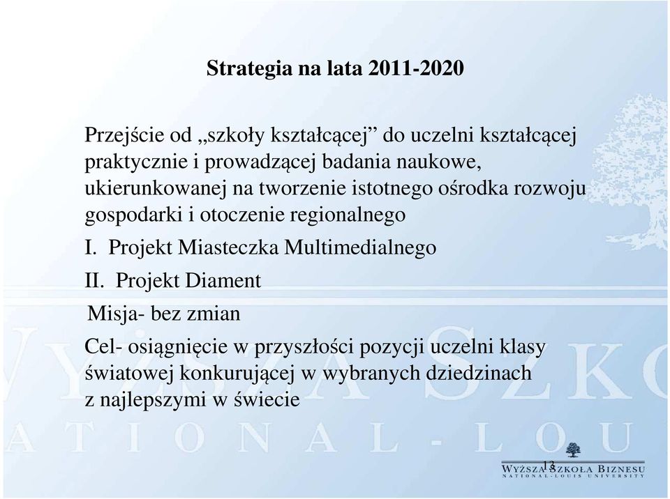 otoczenie regionalnego I. Projekt Miasteczka Multimedialnego II.