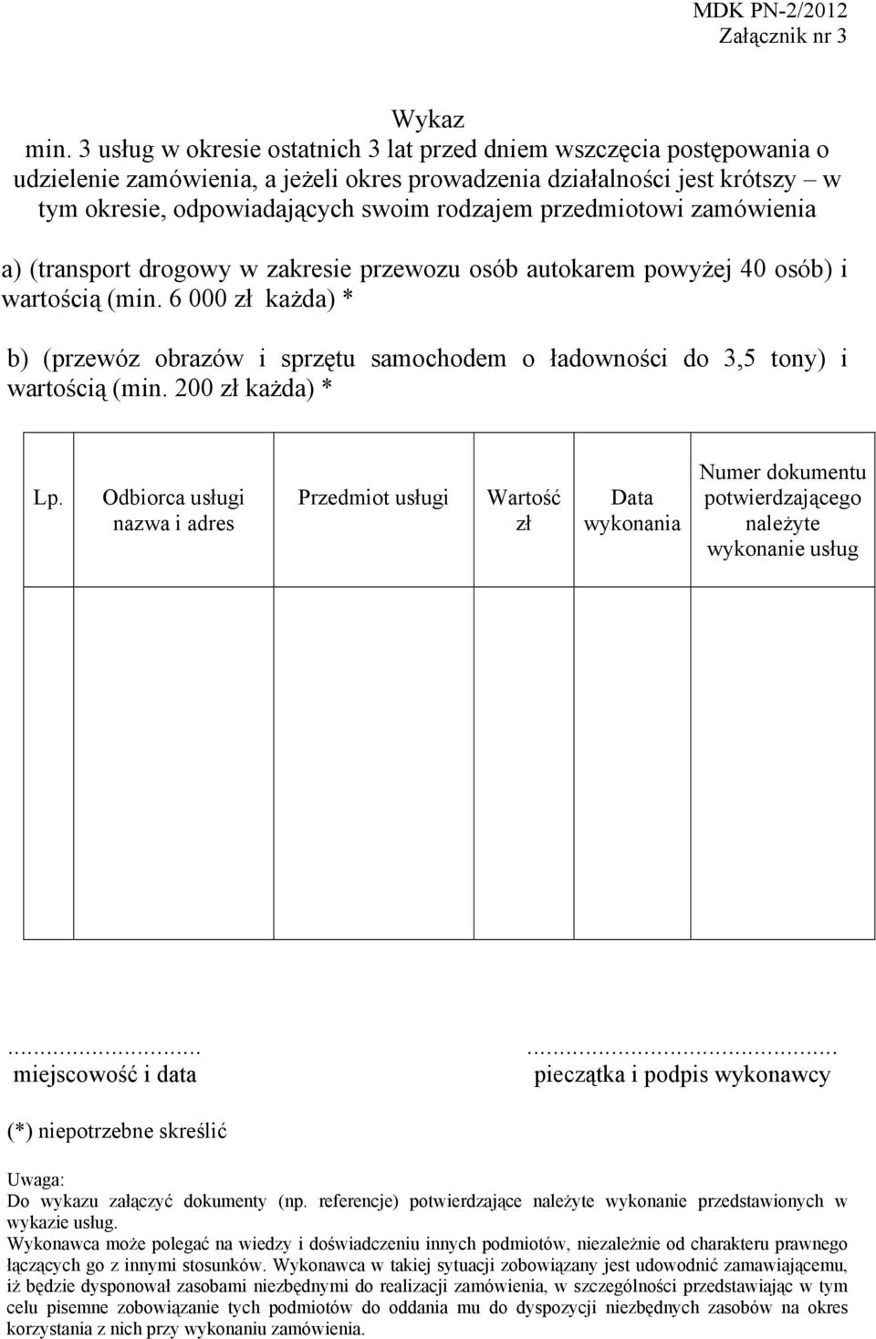 przedmiotowi zamówienia a) (transport drogowy w zakresie przewozu osób autokarem powyżej 40 osób) i wartością (min.
