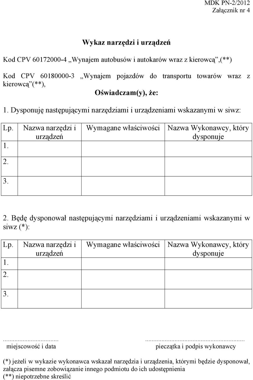 Będę dysponował następującymi narzędziami i urządzeniami wskazanymi w siwz (*): Lp. 1. 2. 3. Nazwa narzędzi i urządzeń Wymagane właściwości Nazwa Wykonawcy, który dysponuje.