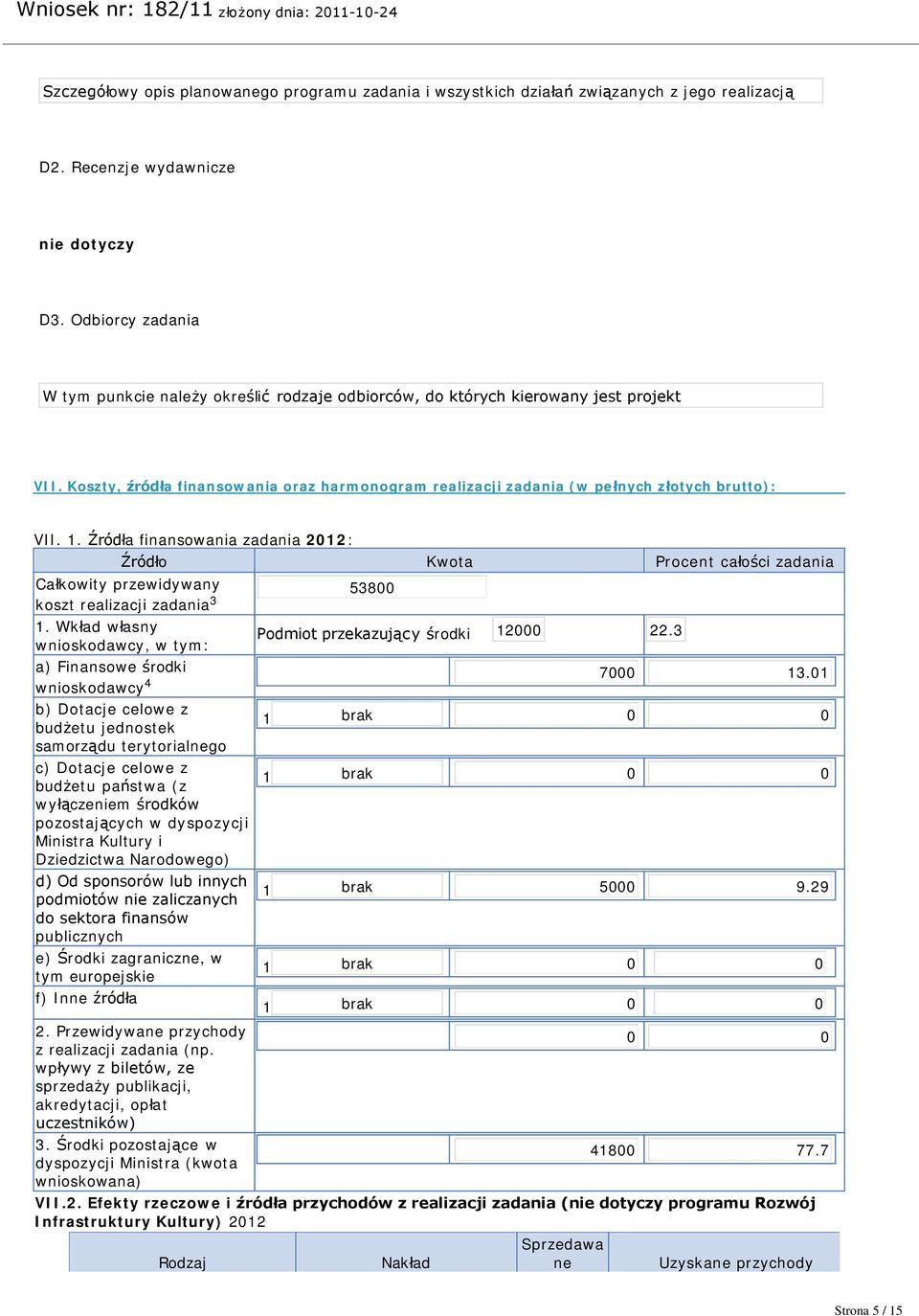 Koszty, źródła finansowania oraz harmonogram realizacji zadania (w pełnych złotych brutto): VII.
