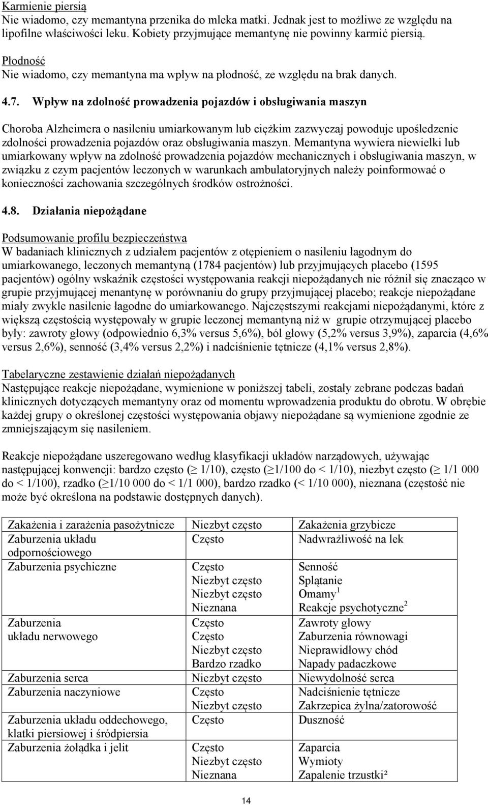 Wpływ na zdolność prowadzenia pojazdów i obsługiwania maszyn Choroba Alzheimera o nasileniu umiarkowanym lub ciężkim zazwyczaj powoduje upośledzenie zdolności prowadzenia pojazdów oraz obsługiwania