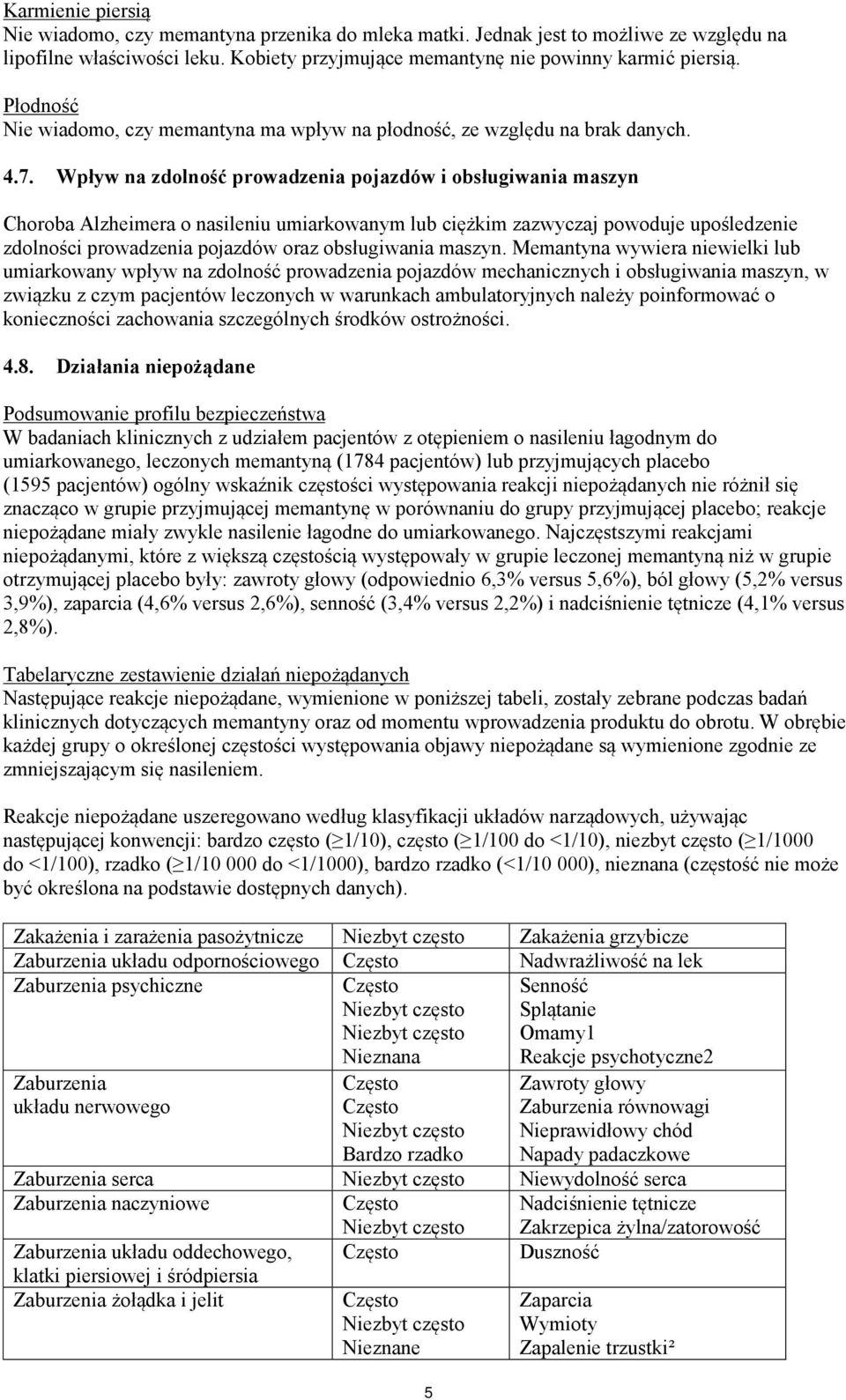 Wpływ na zdolność prowadzenia pojazdów i obsługiwania maszyn Choroba Alzheimera o nasileniu umiarkowanym lub ciężkim zazwyczaj powoduje upośledzenie zdolności prowadzenia pojazdów oraz obsługiwania