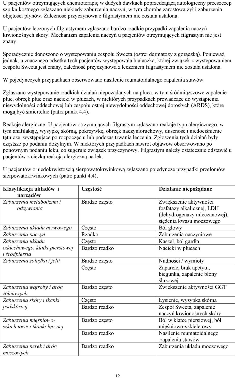 Mechanizm zapalenia naczyń u pacjentów otrzymujących filgrastym nie jest znany. Sporadycznie donoszono o występowaniu zespołu Sweeta (ostrej dermatozy z gorączką).